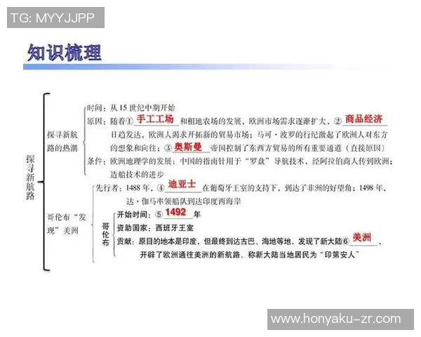 袁堂文：探寻历史背后的传奇人物与其影响力的深远意义
