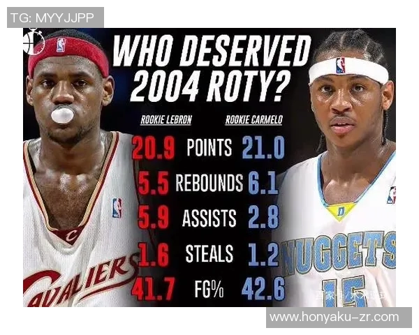 20日掘金对阵骑士精彩回放分析与赛后点评分享