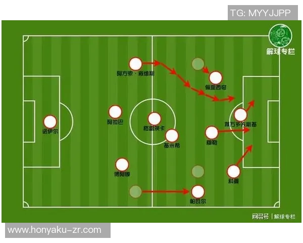 尤文图斯与拜仁慕尼黑对决分析及战术解析