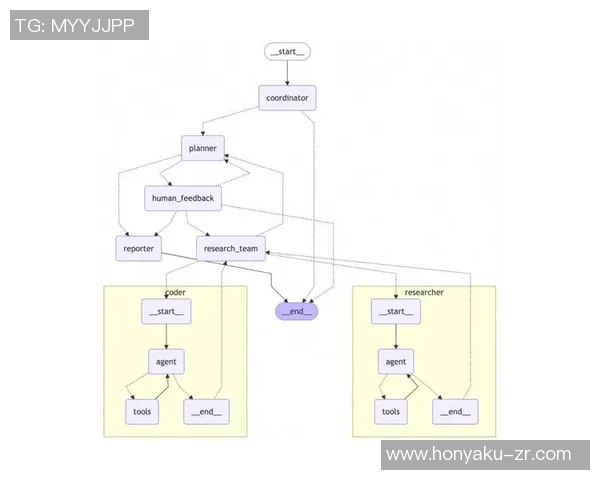 库德人对抗天狼星的战略较量与未来发展展望分析