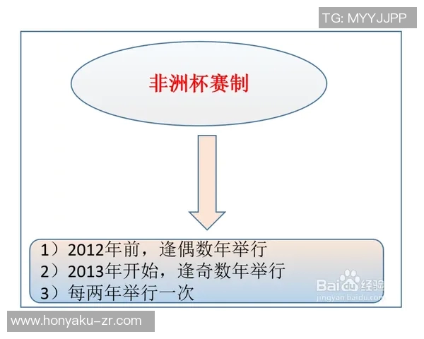 意大利与马里激战成平局双方各得20分展现出色实力 意大利与马里激战成平局双方各得20分展现出色实力